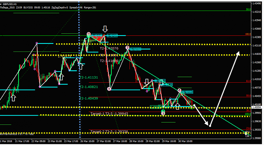 Name:  gbp usd 8.png
Views: 103
Size:  279.5 KB