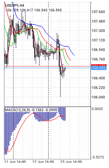 Name:  usd jpy.png
Views: 243
Size:  169.9 KB