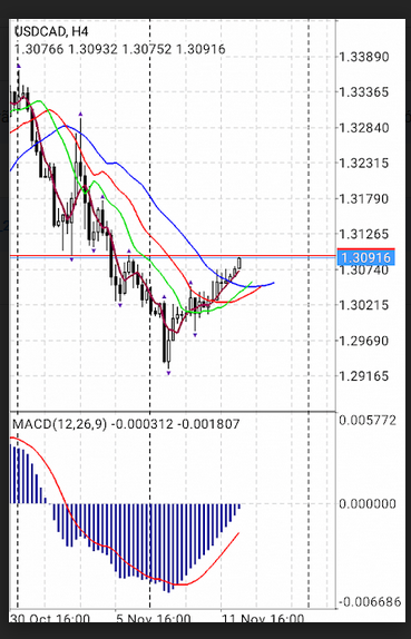 Name:  usd cad.png
Views: 100
Size:  190.1 KB