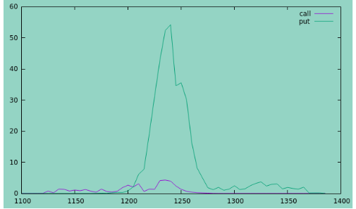 Name:  cme1.png
Views: 90
Size:  15.7 KB