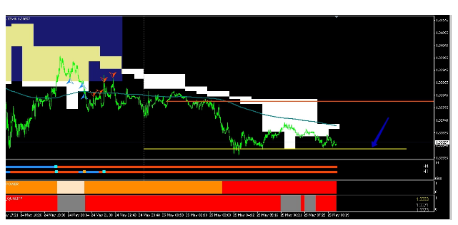 Name:  gbp usd 6.png
Views: 148
Size:  54.4 KB