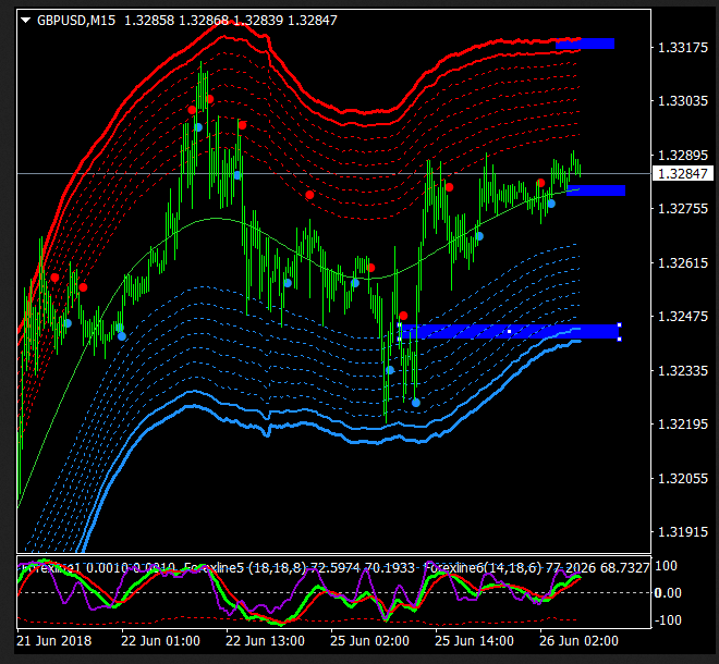 Name:  GBP USD1.png
Views: 106
Size:  61.4 KB