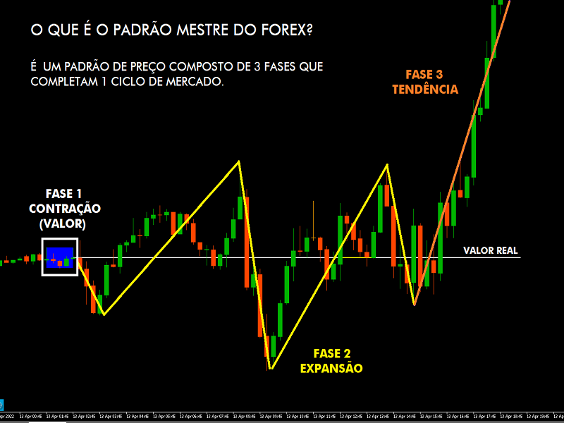 Name:  FOREX MASTER PATTERN A1 port.png
Views: 77
Size:  86.7 KB