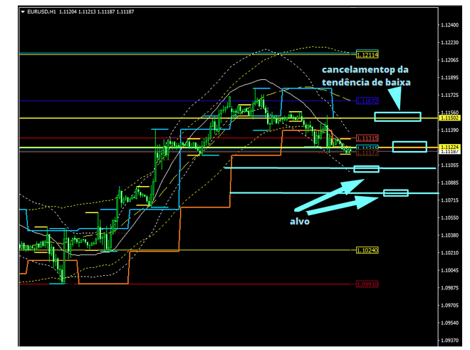 Name:  EUR USD OUT 23 AA.png
Views: 212
Size:  115.4 KB