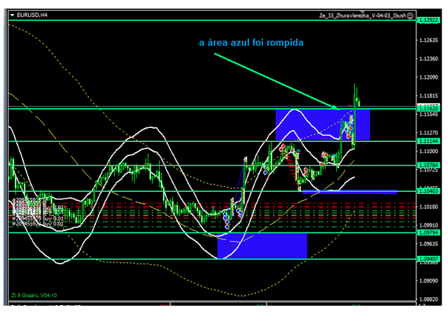 Name:  eur usd dez 13 b.png
Views: 75
Size:  146.2 KB