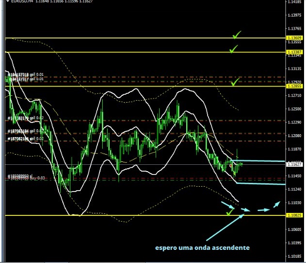 Name:  EUR USD MAIO 22 A.jpg
Views: 408
Size:  107.2 KB