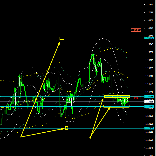 Name:  EUR USD JAN 18 F.png
Views: 56
Size:  42.5 KB