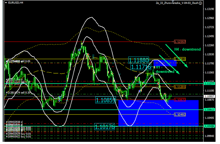 Name:  eur usd jan 21 a.png
Views: 446
Size:  169.1 KB