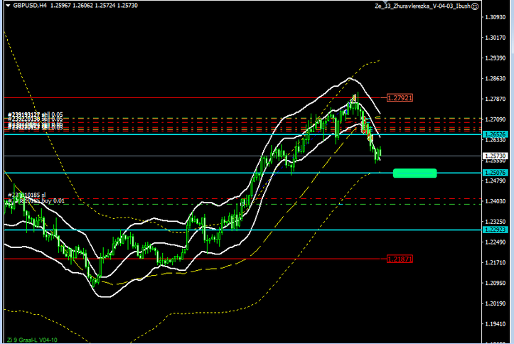 Name:  gbp usd.png
Views: 1090
Size:  118.7 KB