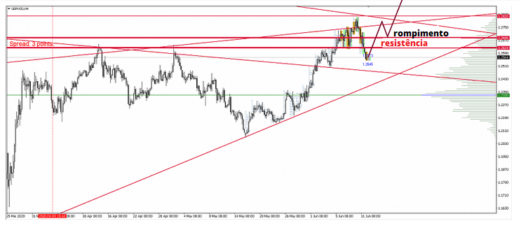 Name:  gbp usd 4.png
Views: 71
Size:  144.6 KB