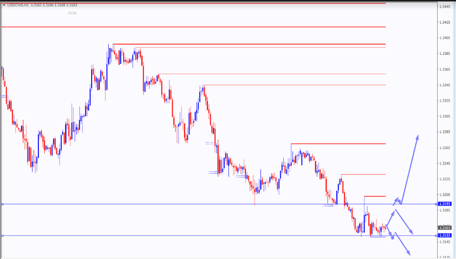 Name:  USD CAD.png
Views: 93
Size:  104.5 KB