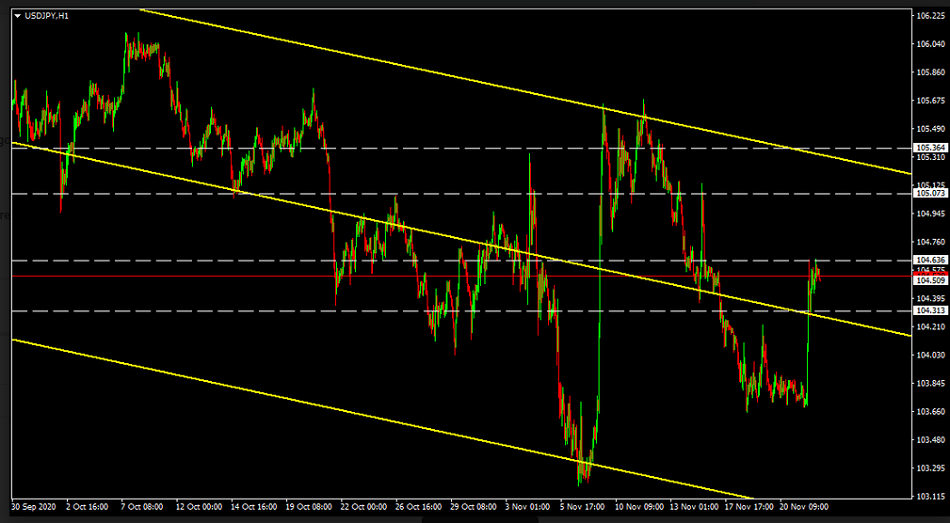 Name:  usd jpy.png
Views: 145
Size:  150.6 KB