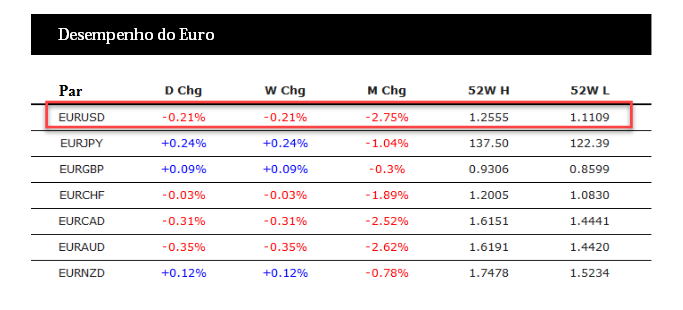 Name:  eur usd 1a.png
Views: 92
Size:  41.8 KB