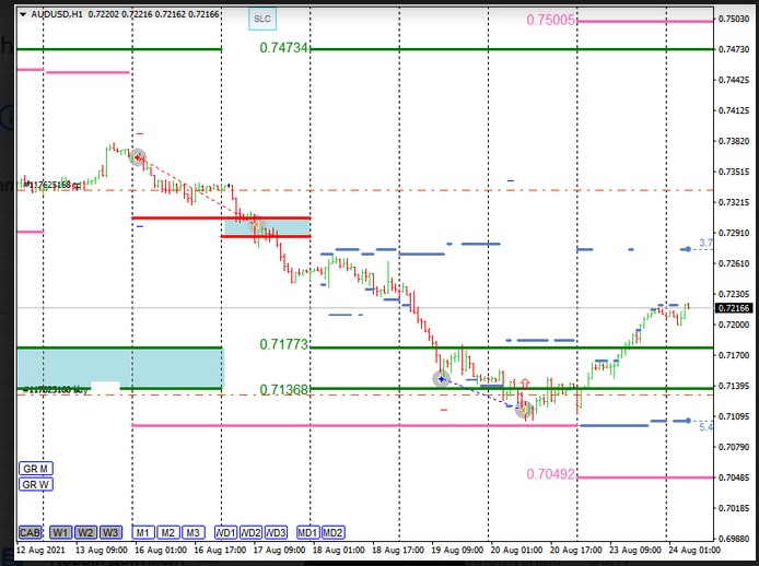 Name:  aud usd.jpg
Views: 32
Size:  85.7 KB