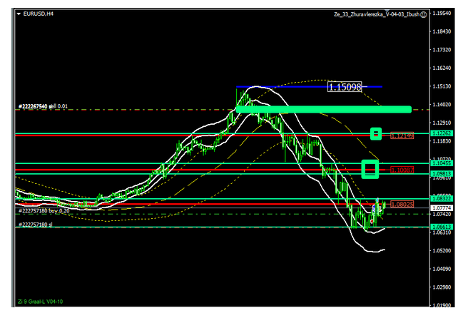 Name:  EUR USD B.png
Views: 117
Size:  91.8 KB