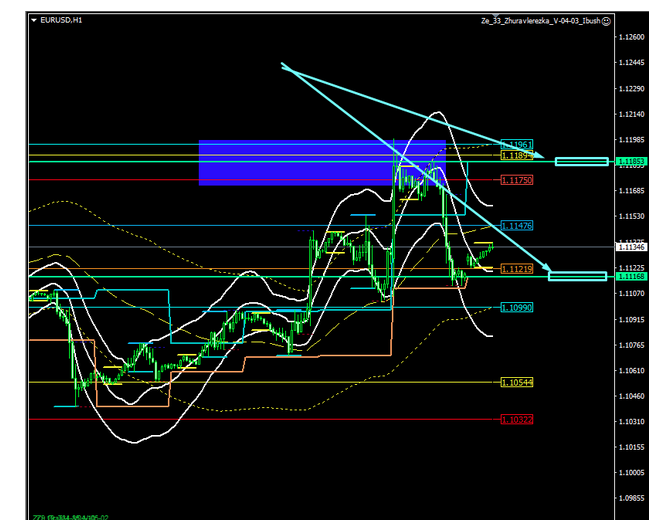 Name:  eur usd dez 16 b.png
Views: 76
Size:  115.7 KB