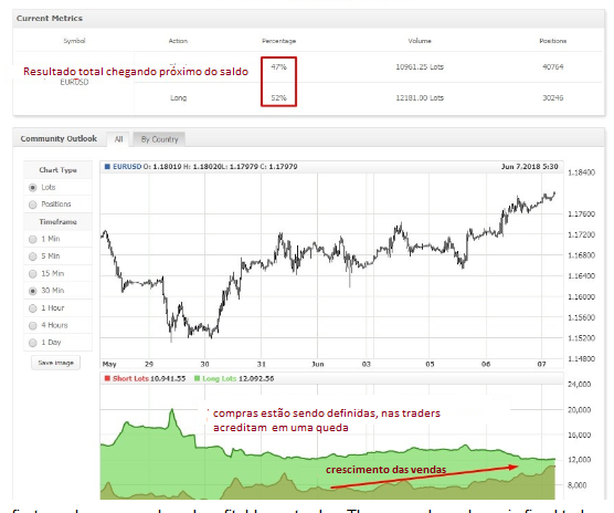 Name:  eur usd maio 7 g.png
Views: 59
Size:  124.8 KB