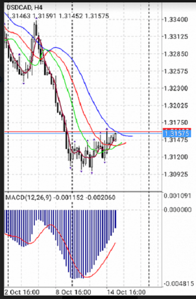 Name:  usd cad.png
Views: 91
Size:  258.7 KB