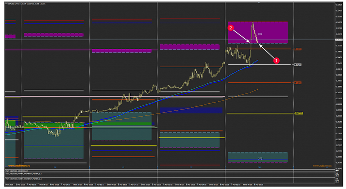 Name:  gbp usd 1.png
Views: 573
Size:  224.3 KB