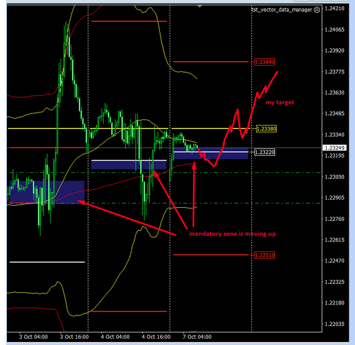 Name:  GBP USD OUT 7 A.png
Views: 2106
Size:  92.8 KB