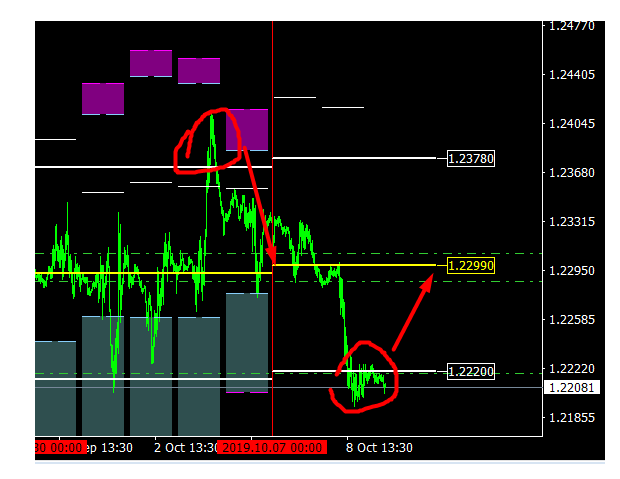 Name:  GBP USD OUT 9 D.png
Views: 119
Size:  27.4 KB