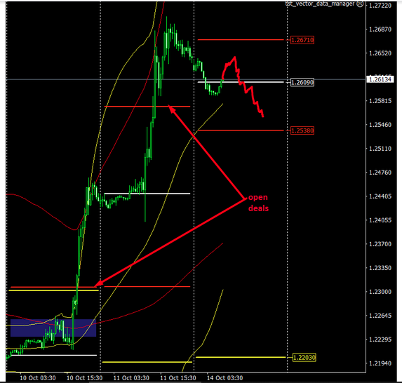 Name:  gbp usd out 14 a.png
Views: 997
Size:  96.9 KB