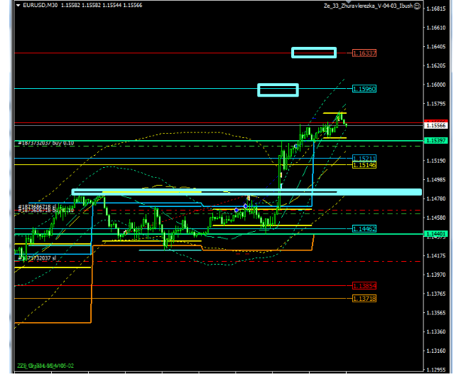 Name:  EUR USD JAN 10 I.png
Views: 107
Size:  63.4 KB