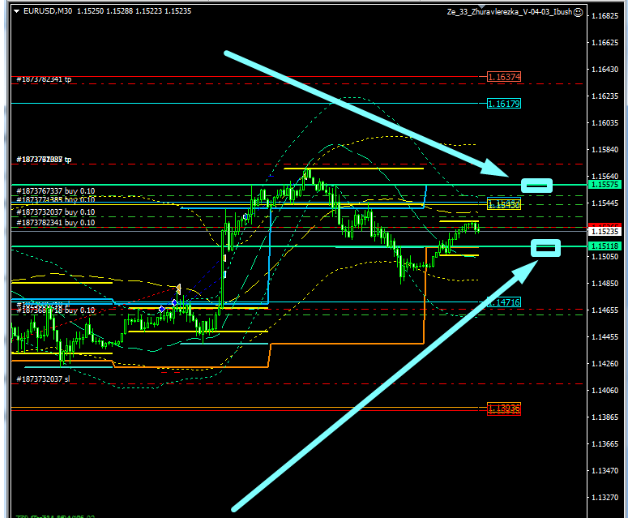 Name:  EUR USD JAN 11 F.png
Views: 72
Size:  82.3 KB