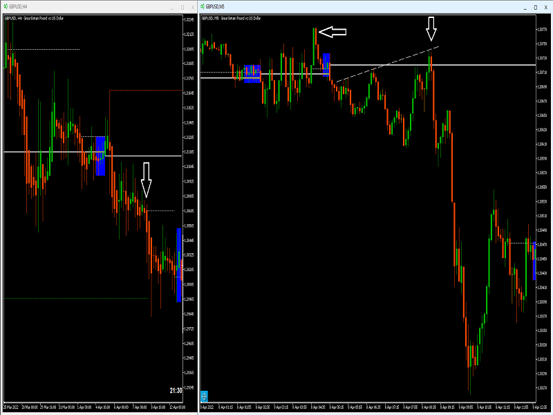 Name:  FOREX MASTER PATTERN O2 small.png
Views: 20
Size:  62.4 KB