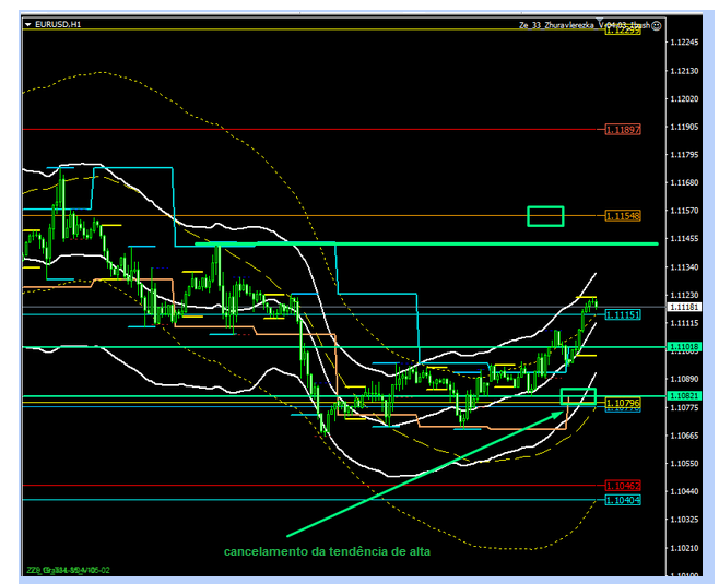 Name:  eur usd dez 27 f.png
Views: 82
Size:  127.2 KB