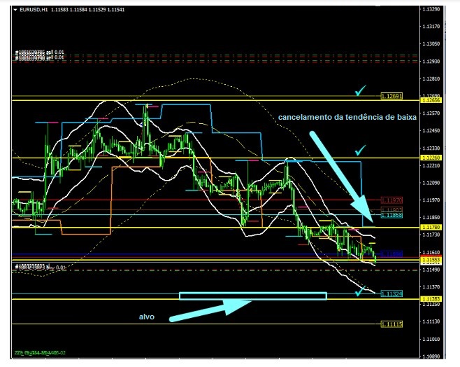 Name:  EUR USD MAIO 20 CC.jpg
Views: 107
Size:  114.0 KB