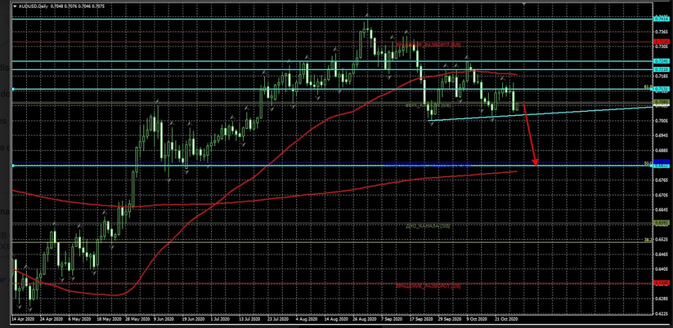 Name:  aud usd.png
Views: 88
Size:  571.9 KB