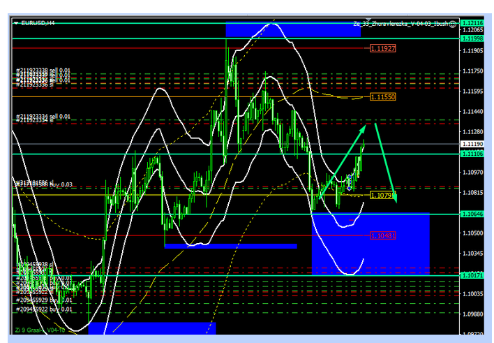 Name:  eur usd dez 17 d.png
Views: 116
Size:  178.5 KB