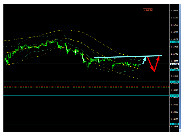 Name:  eur usd oct 15 f.png
Views: 85
Size:  36.6 KB