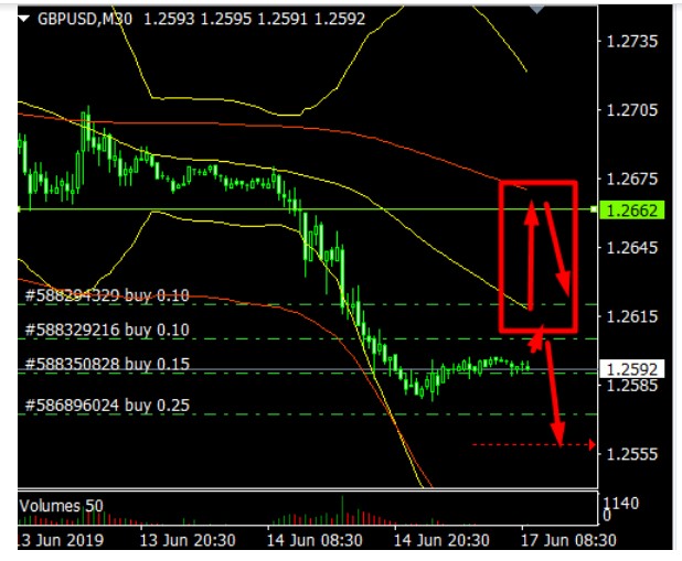 Name:  GBP USD JUNE 17 A.jpg
Views: 299
Size:  78.7 KB