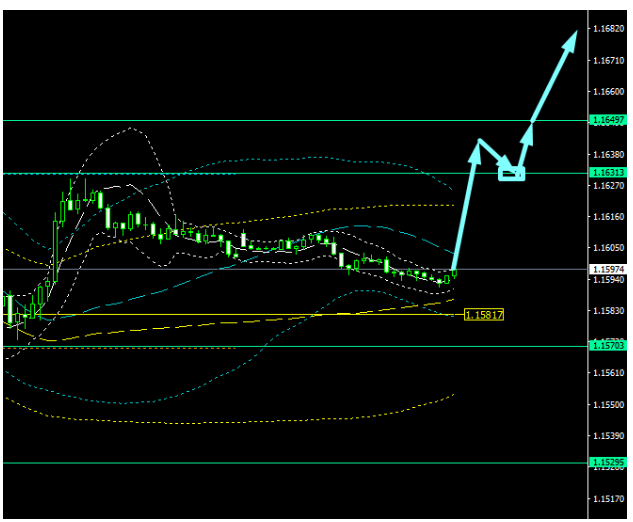 Name:  eur usd oct 1d.png
Views: 81
Size:  46.1 KB