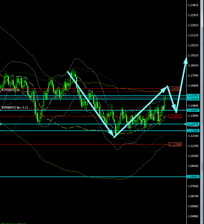 Name:  EUR USD JAN 10 L.png
Views: 68
Size:  47.7 KB