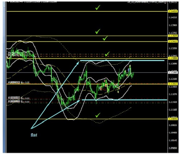 Name:  EUR USD MAIO 14 D.jpg
Views: 510
Size:  82.8 KB