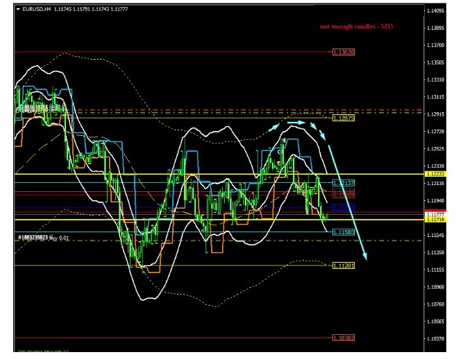 Name:  EUR USD MAIO 17 A.jpg
Views: 349
Size:  99.5 KB