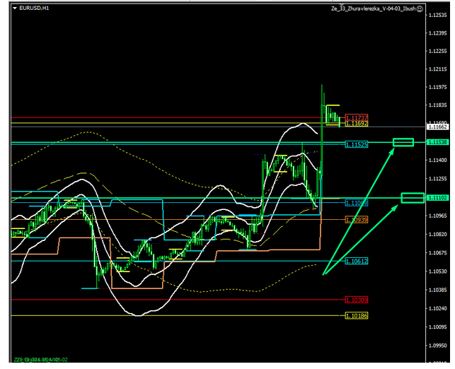 Name:  eur usd dez 13 c.png
Views: 82
Size:  104.0 KB