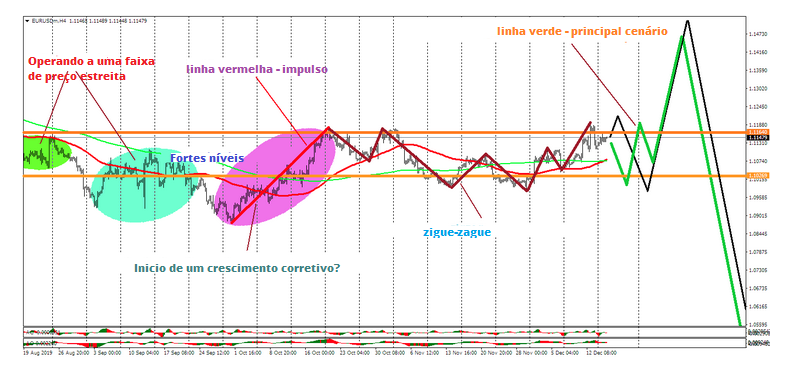 Name:  EUR USD DEZ 17 DD.png
Views: 96
Size:  175.3 KB