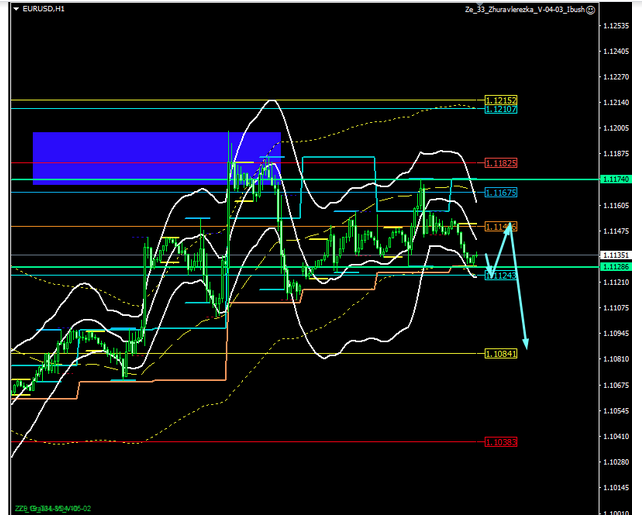 Name:  eur usd dez 18 e.png
Views: 74
Size:  115.8 KB