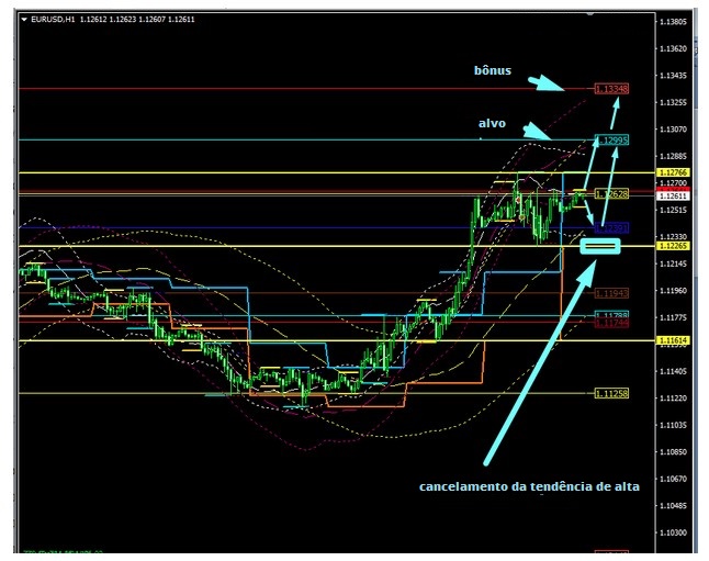 Name:  EUR USD JUNE 5 C.jpg
Views: 77
Size:  101.9 KB