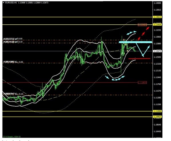 Name:  EUR USD JUNE 7 A.jpg
Views: 126
Size:  78.8 KB