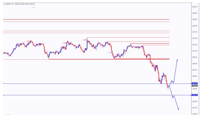 Name:  eur jpy.png
Views: 115
Size:  56.5 KB