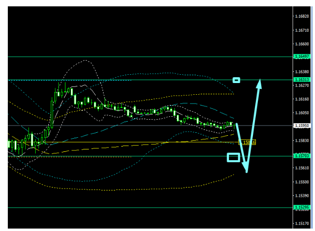 Name:  eur usd oct 1g.png
Views: 92
Size:  43.7 KB