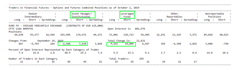 Name:  EUR USD OUT 7C.png
Views: 164
Size:  112.4 KB