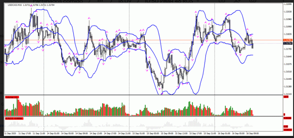 Name:  usd cad 2.png
Views: 79
Size:  254.4 KB