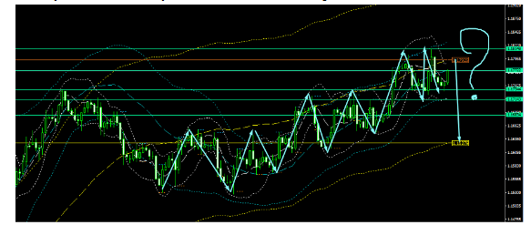 Name:  EUR USD 25 M.png
Views: 94
Size:  53.2 KB