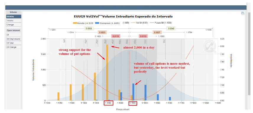 Name:  EUR USD FEV 1 C.png
Views: 104
Size:  179.3 KB